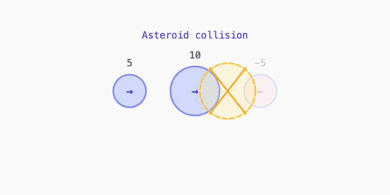 Asteroid Collision preview
