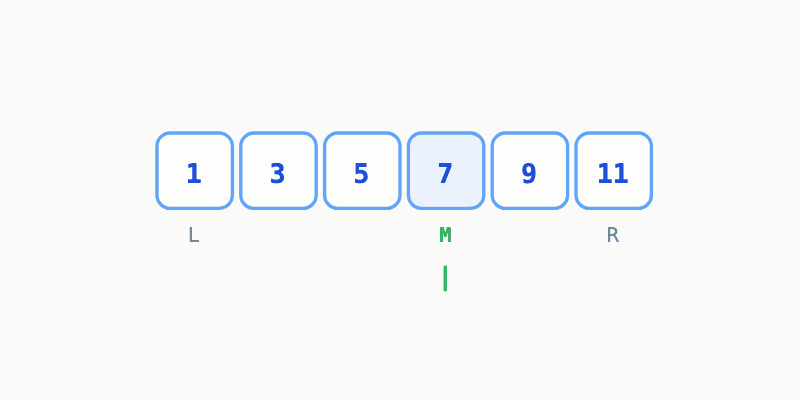 Binary Search preview