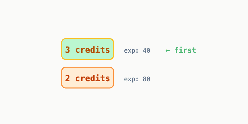 GPU Credits Manager preview